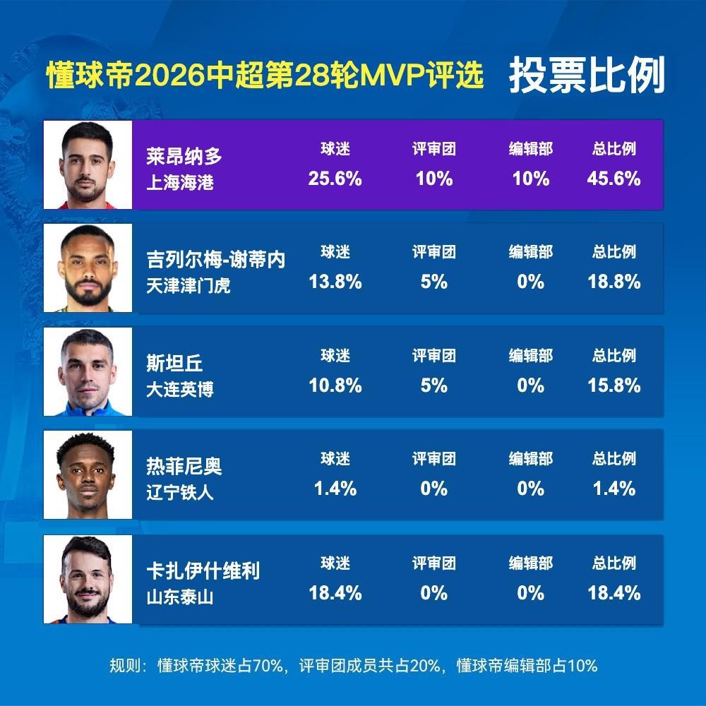 了解1xbet