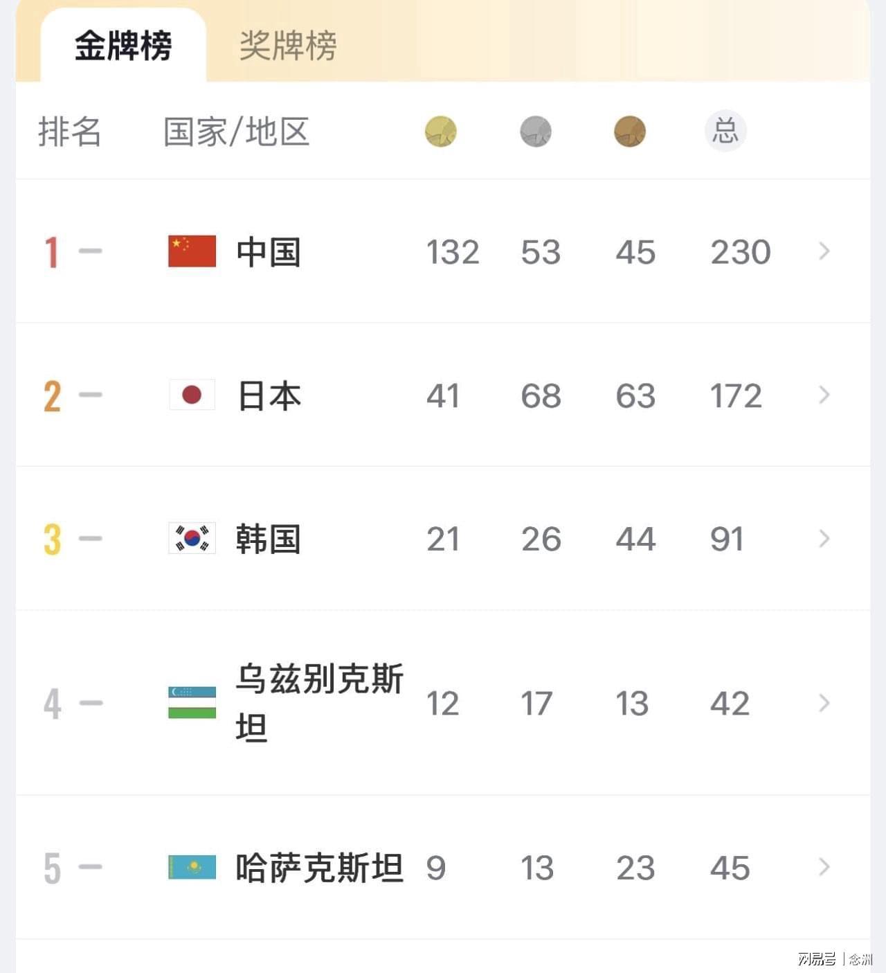🥇【发财入口 6108.vip】🥇🔟1xbet以会员资料的真实性和严肃娱乐动机为网站灵魂详情图