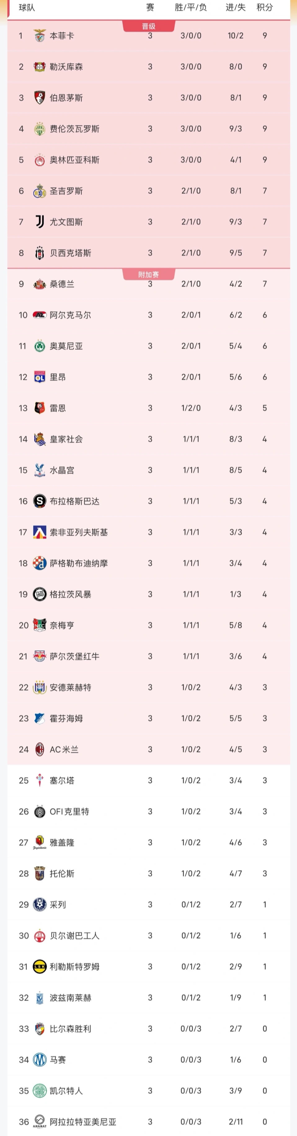1xbet介绍图片