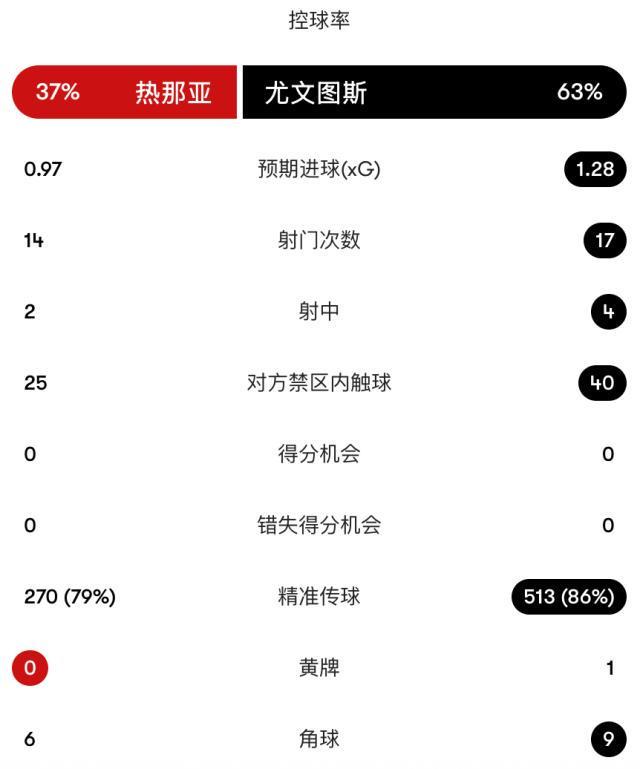 1xbet详情图