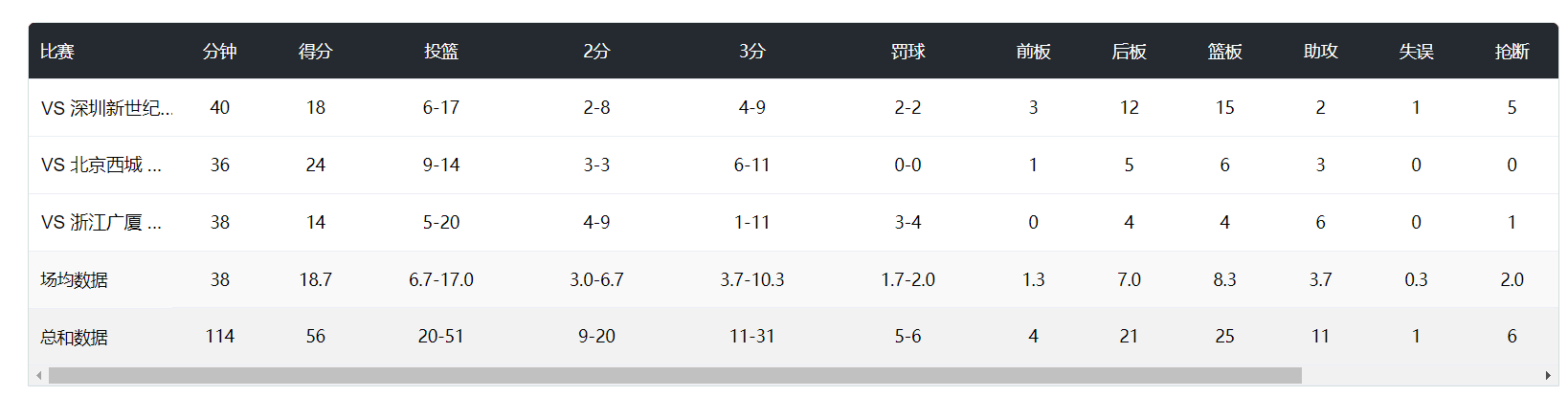 🥇【发财入口 6108.vip】🥇🔟1xbet以会员资料的真实性和严肃娱乐动机为网站灵魂产品图片