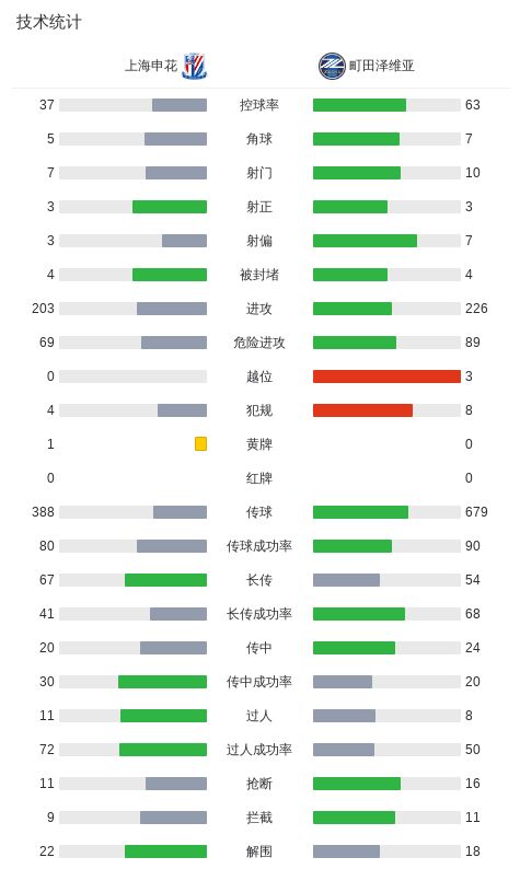 了解1xbet