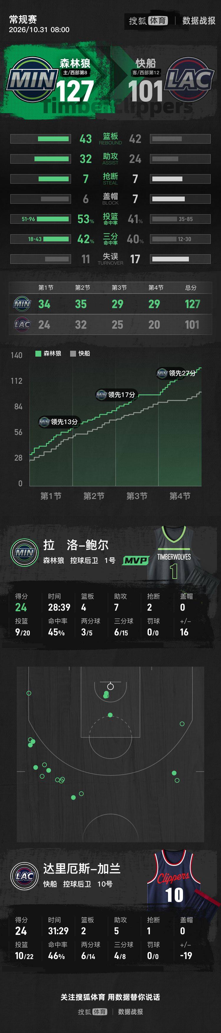 Noqrmatch_fde70ae903c54c8cbd28a5b836102ec3_515425.jpg