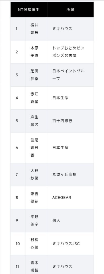 1xbet案例展示