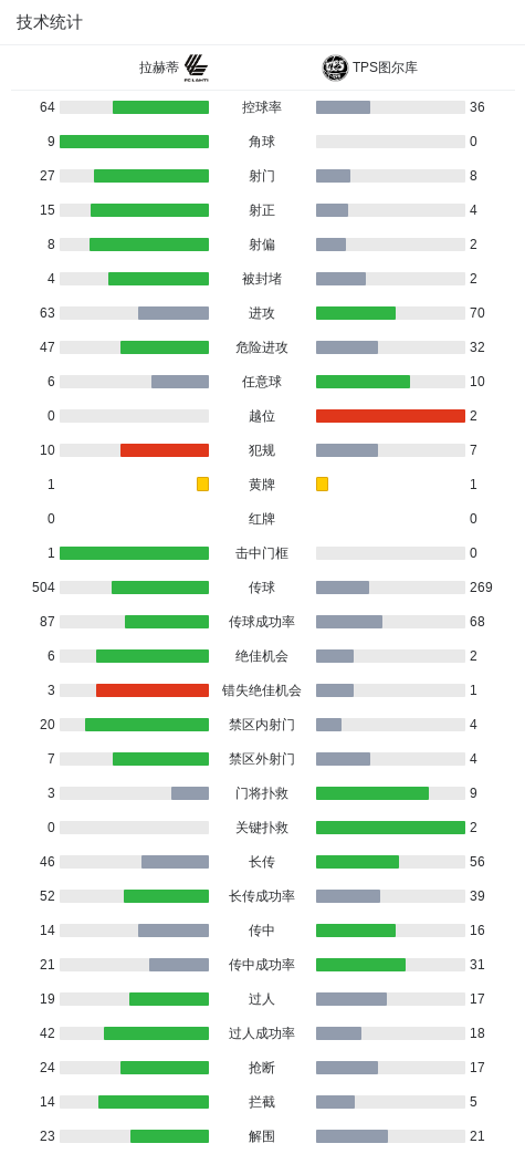 1xbet介绍图片