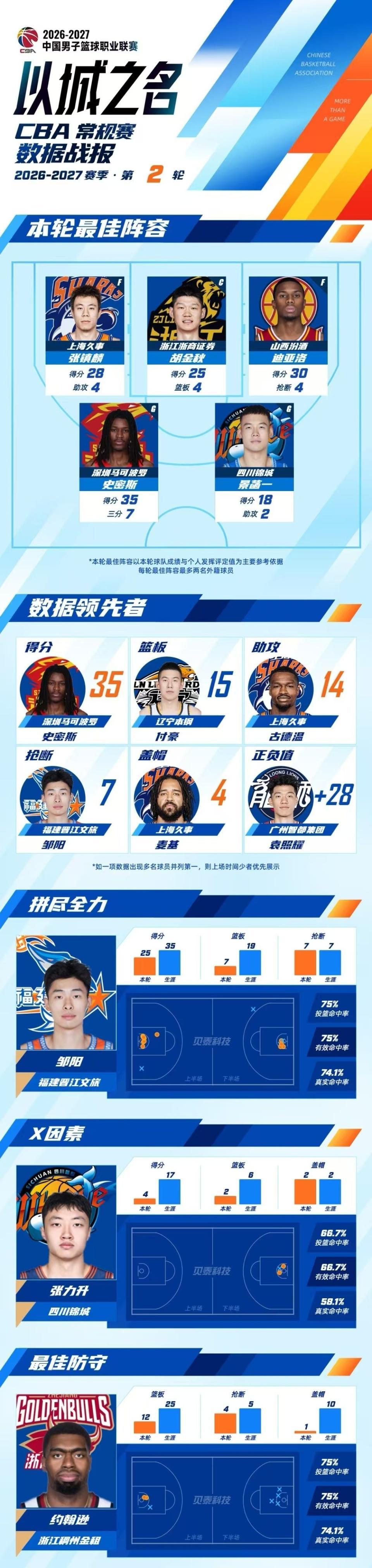1xbet详情图