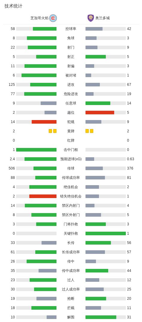 1xbet展示图片