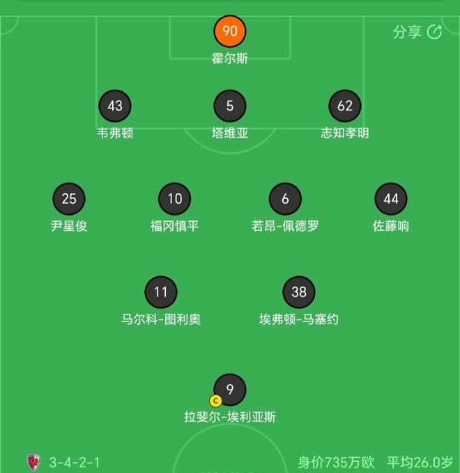了解1xbet
