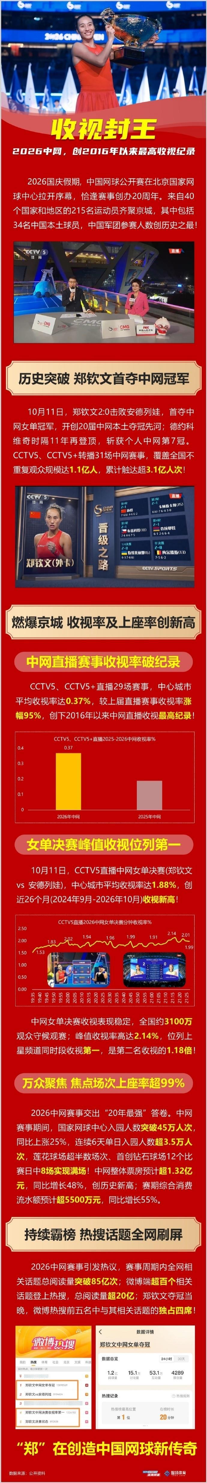 1xbet案例展示